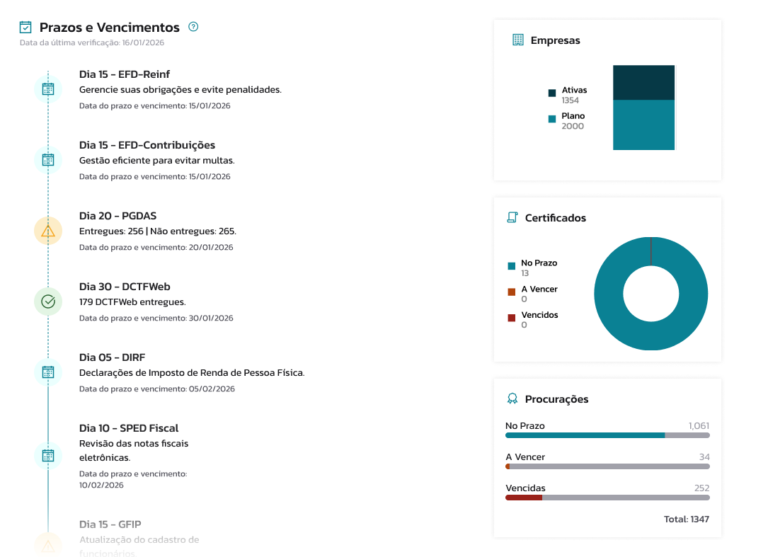 controle de pendencia